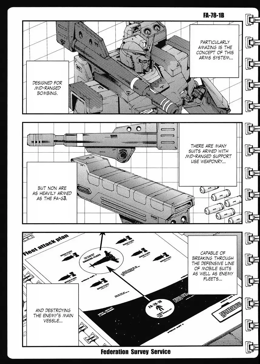 Mobile Suit Gundam MSV-R: Return of Johnny Ridden Chapter 1 21